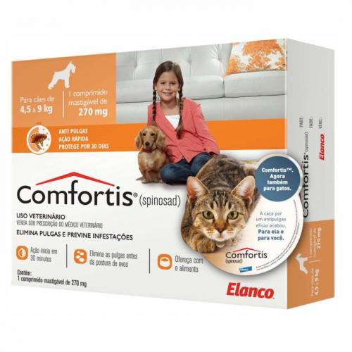 Foto: Comfortis 270 Caes e Gatos